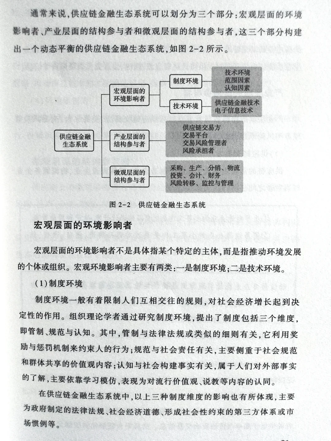 供应链金融的发展趋势