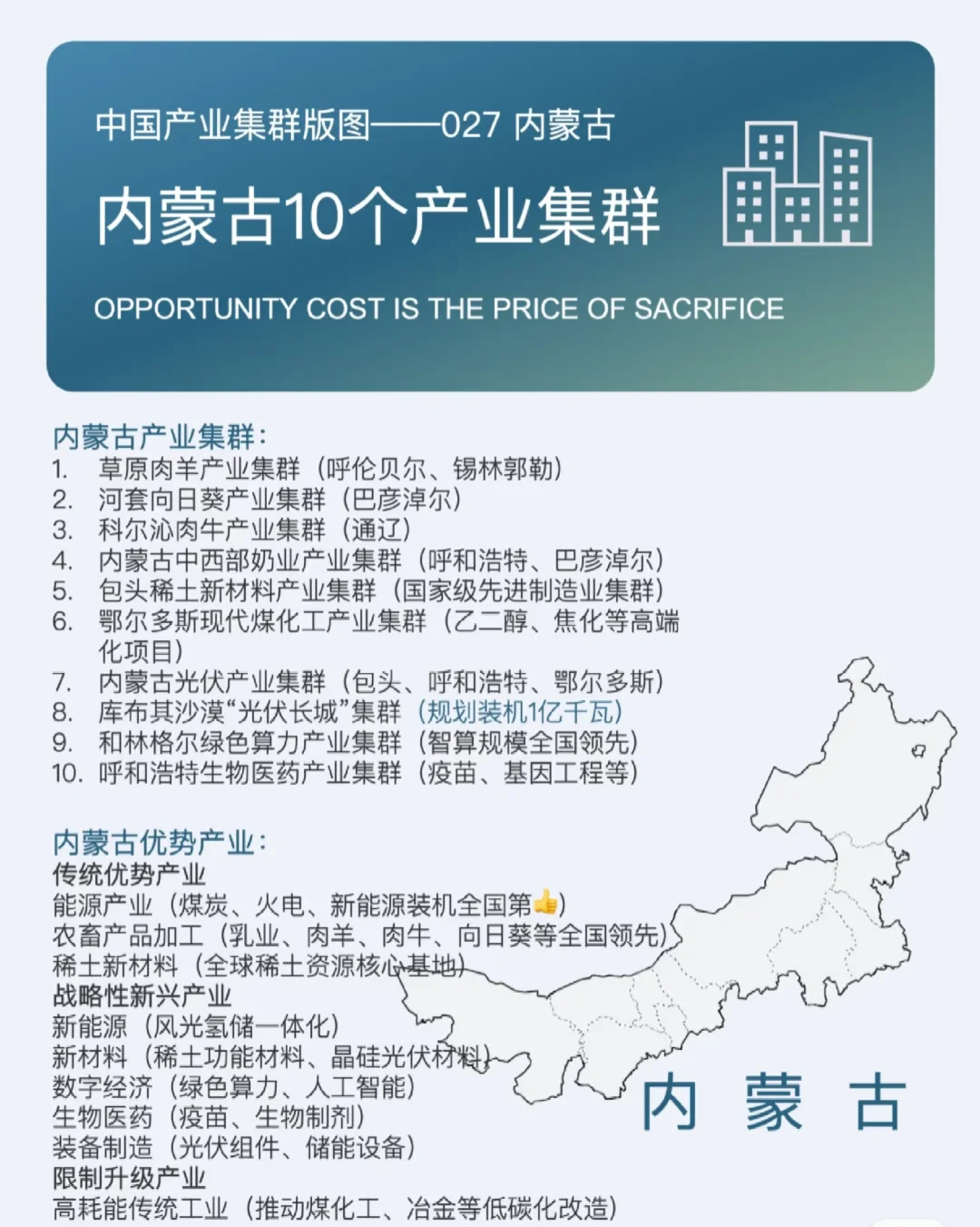 内蒙古10个产业集群