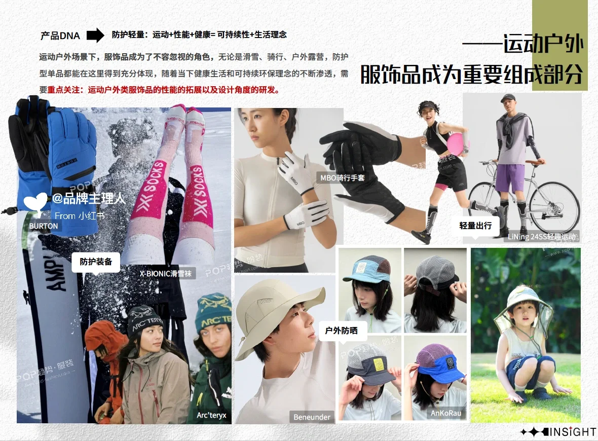 2025春夏服饰品行业洞察