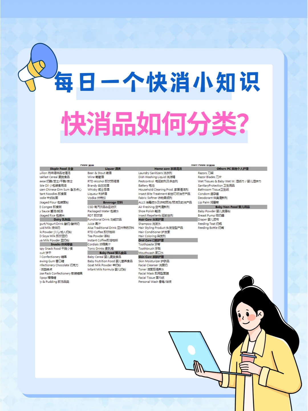职场新人必看!如何快速了解快消品分类定义