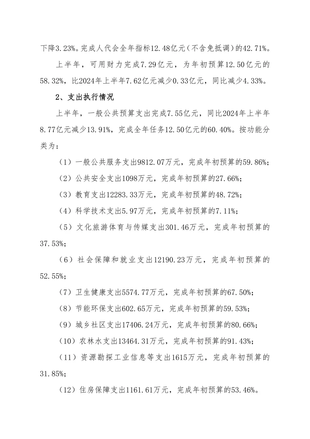 前湾资讯|华漕镇2025年上半年预执报告