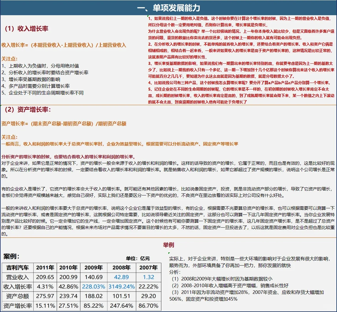 企业发展能力分析