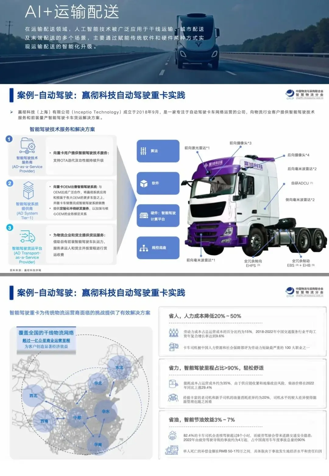 关于在供应链与物流领域人工智能落地的思路