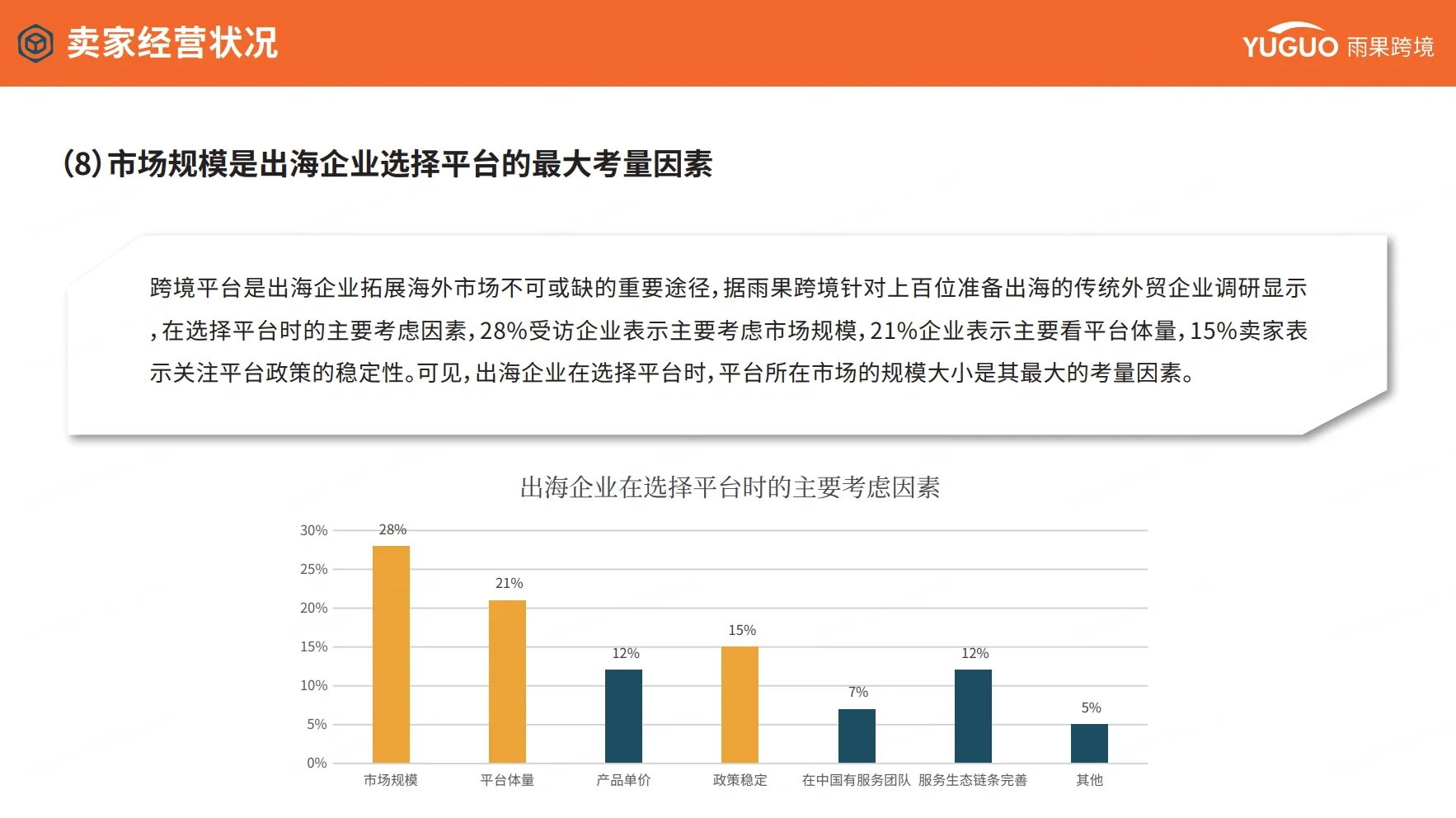 跨境电商行业发展趋势洞察