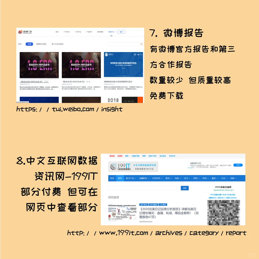 行业研究报告/行业数据/趋势分析怎么找?