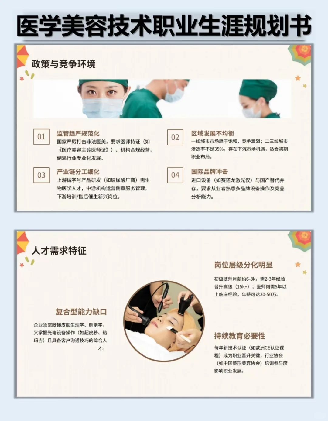 94、医学美容技术职业生涯规划书Word➕PPT