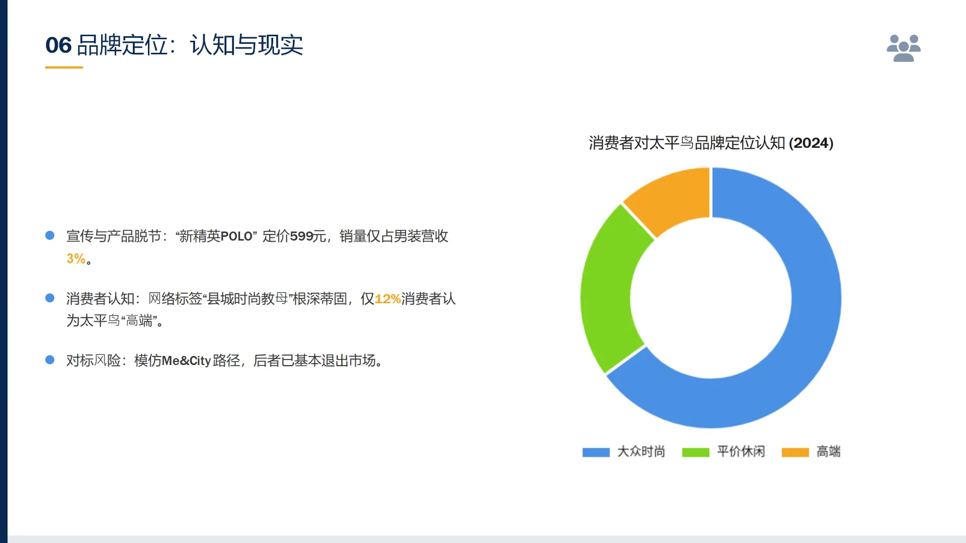 太平鸟:品牌战略困境与转型挑战深度剖析