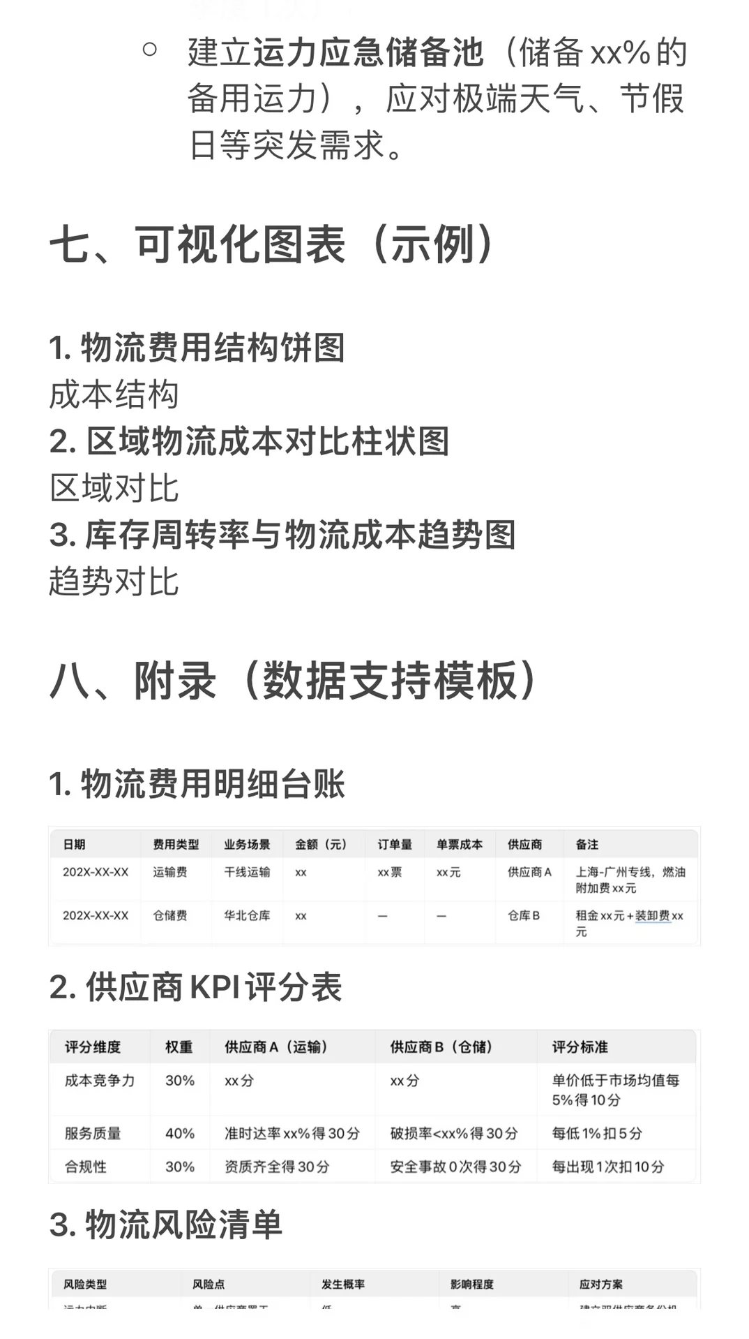 财务分析报告模板|物流费用