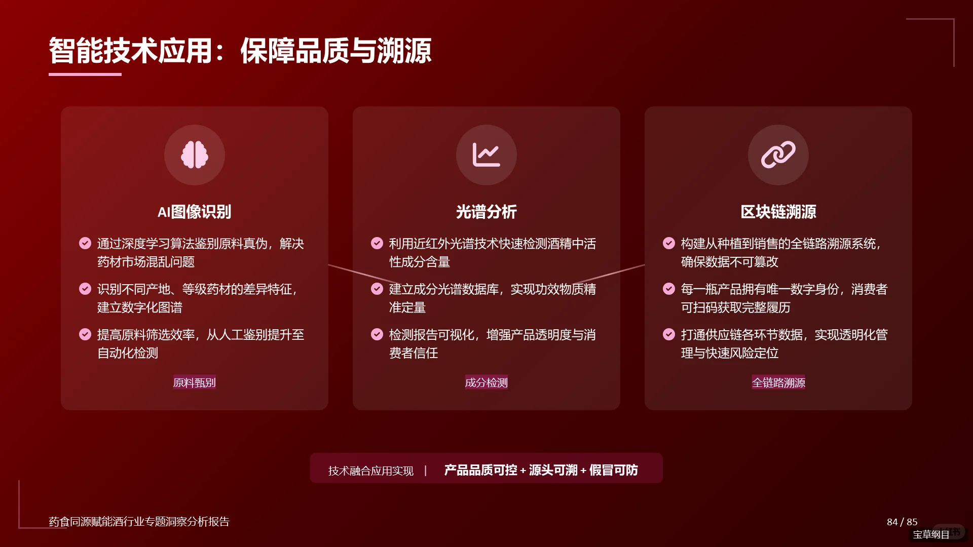 药食同源赋能!88页PPT解读养生酒药酒市场