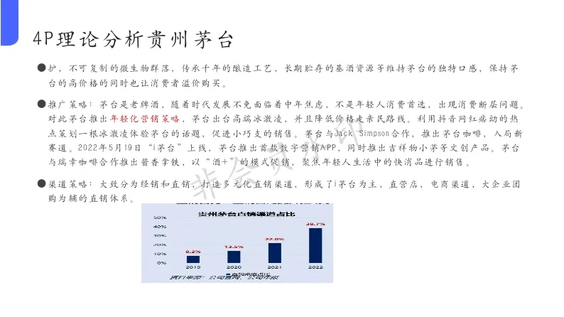 行业研究分析报告怎么写