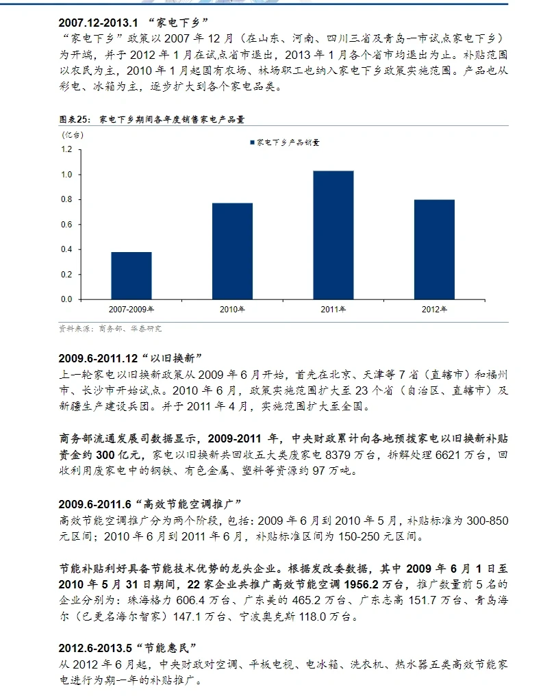 89页报告|中国制造供应链重塑全球产业格局