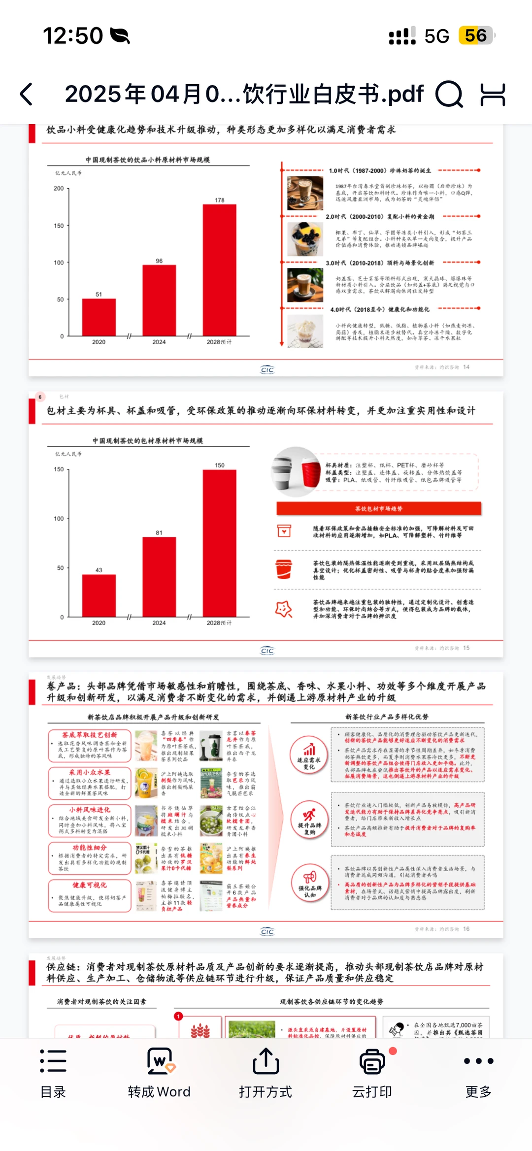 2025新茶饮行业白皮书