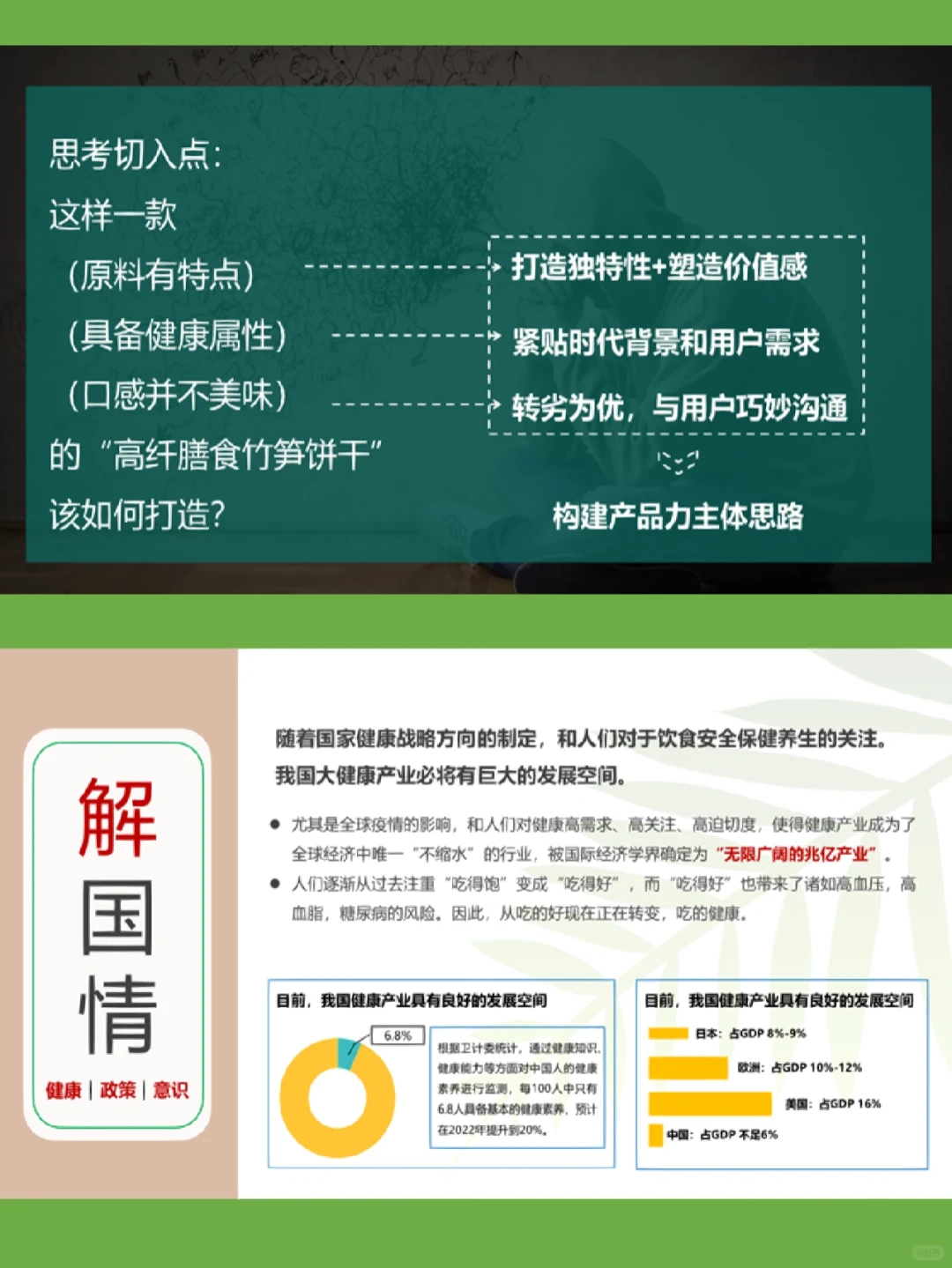 快消食品饼干品牌策略全案