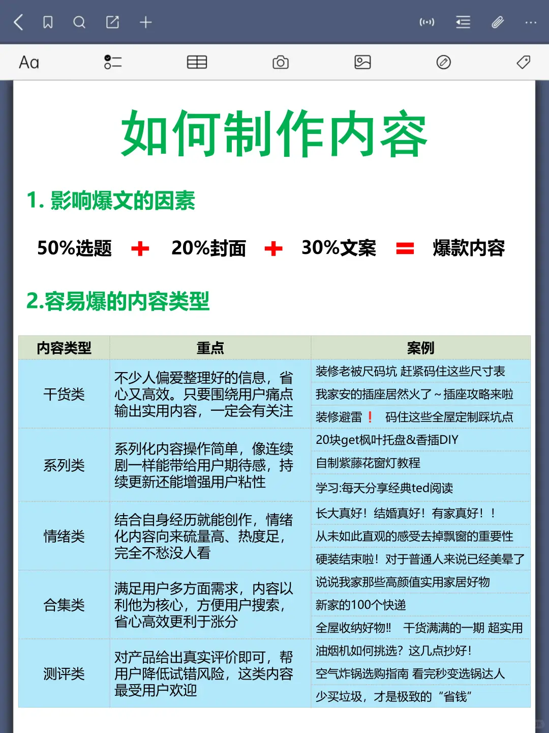 2025家居博主?全流程
