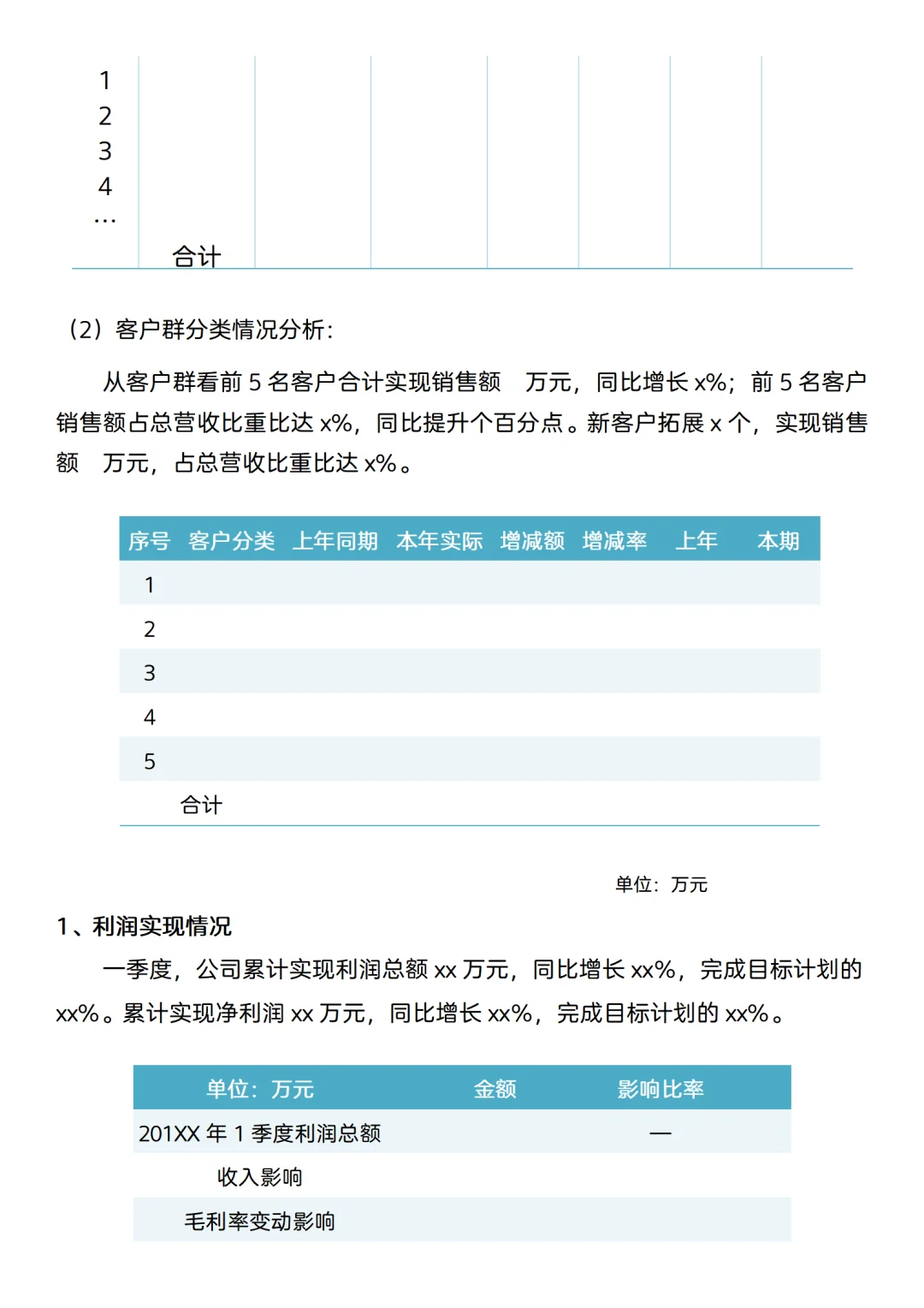 2025年一季度财务分析报告模板