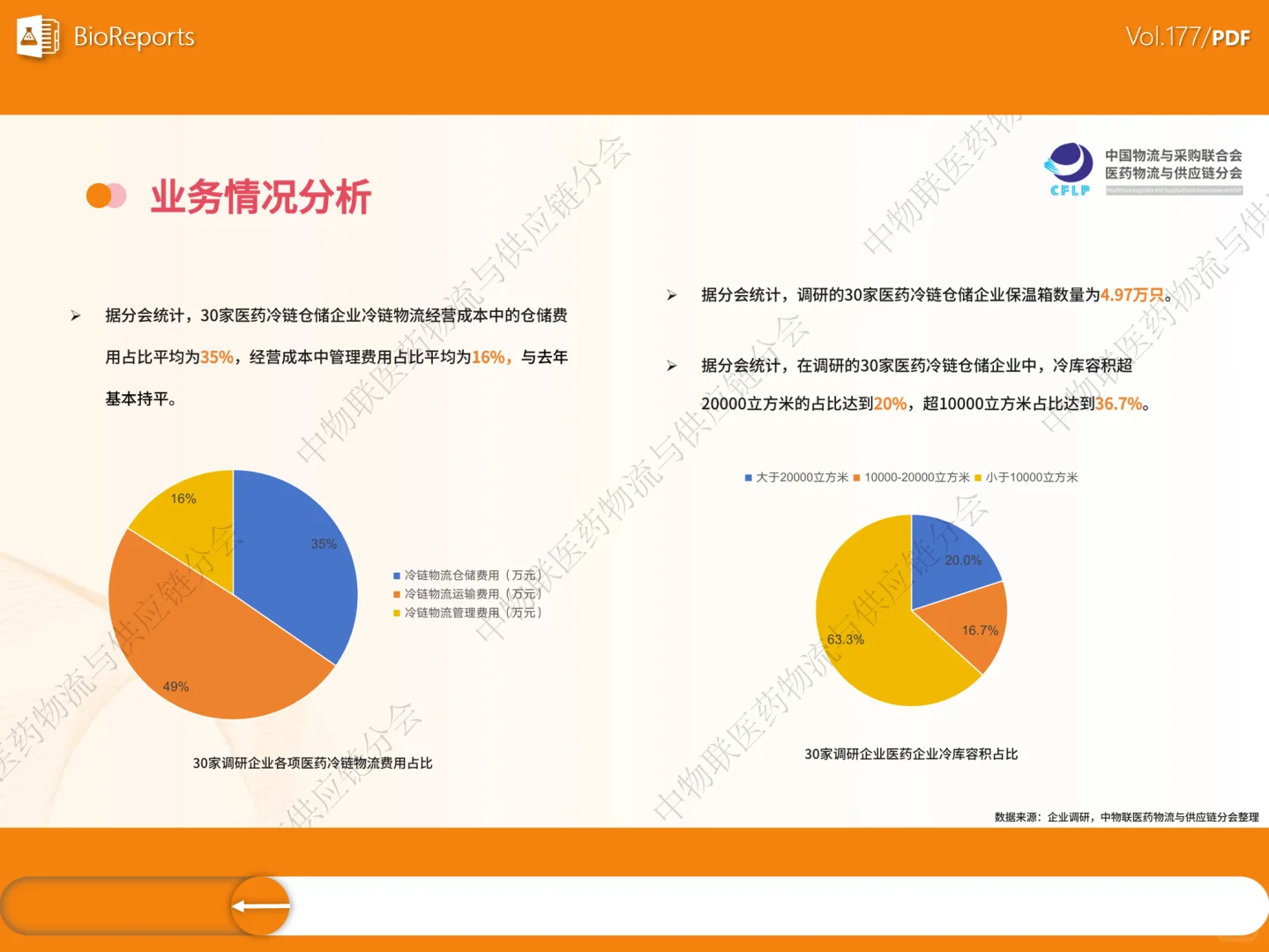 医药冷链供应链发展全景分析-2025