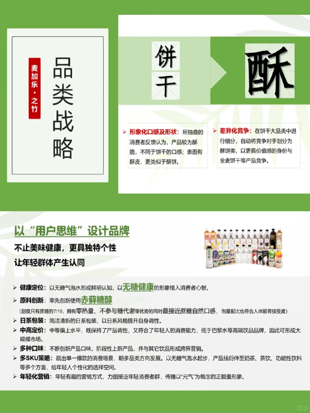 快消食品饼干品牌策略全案