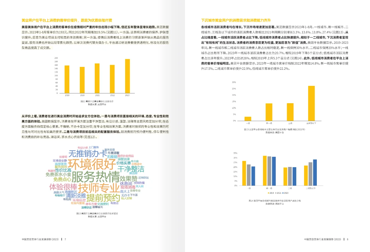 中国美容美体行业发展报告2023