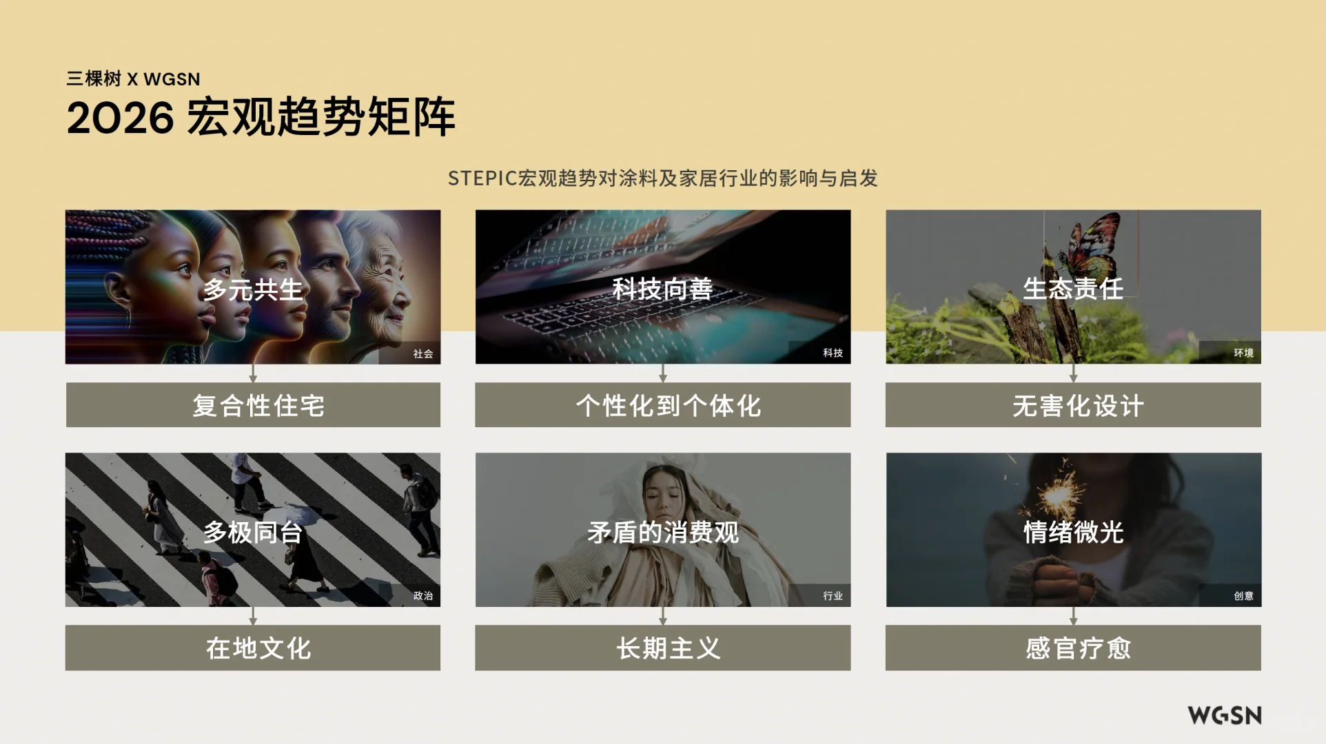 【概念180】 - 2026色彩流行趋势报告