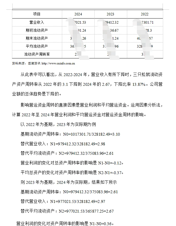 同学你们要找的三只松鼠最新数据来喽爱了！