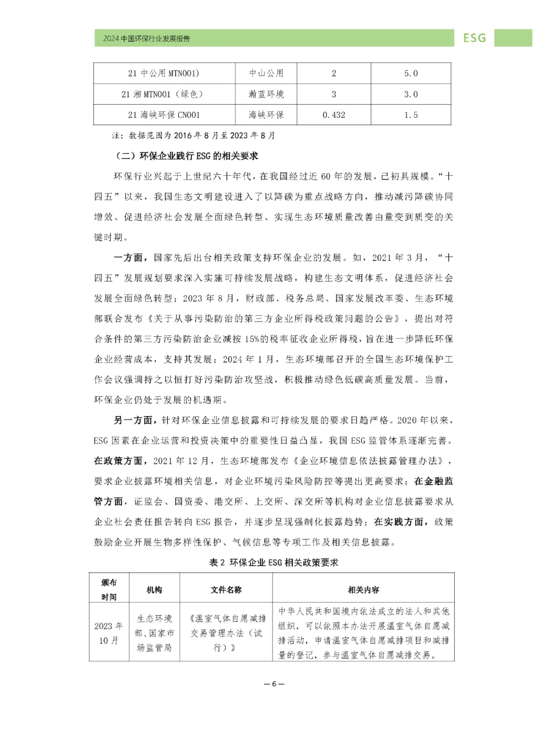 环保行业ESG发展报告