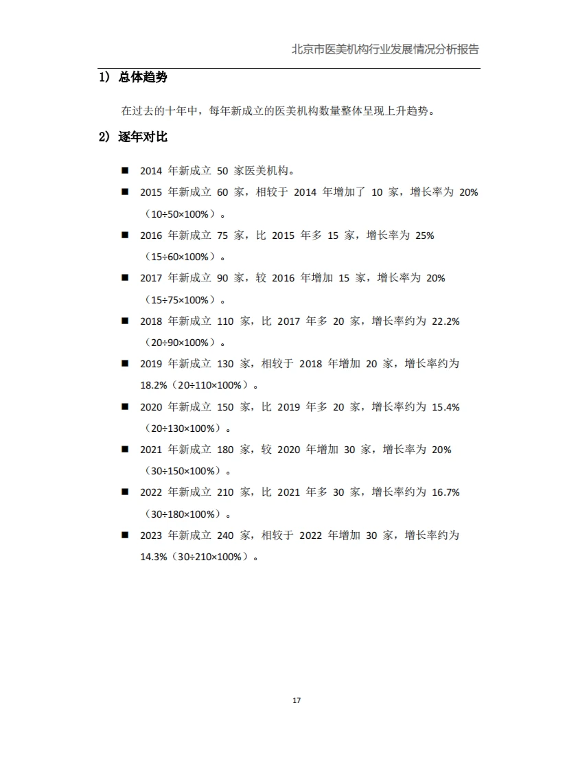 北京市医美行业发展分析