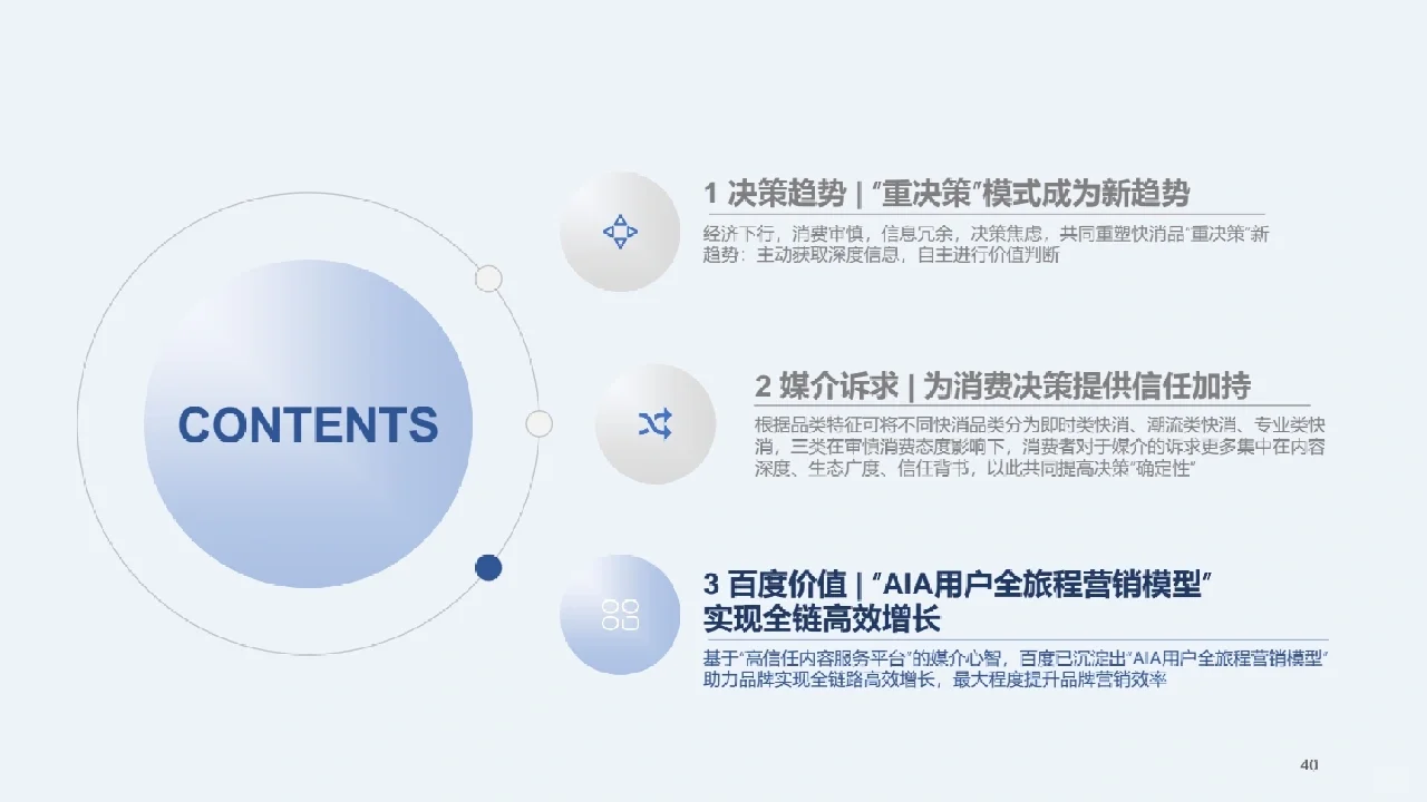 行业报告丨快消行业营销白皮书?