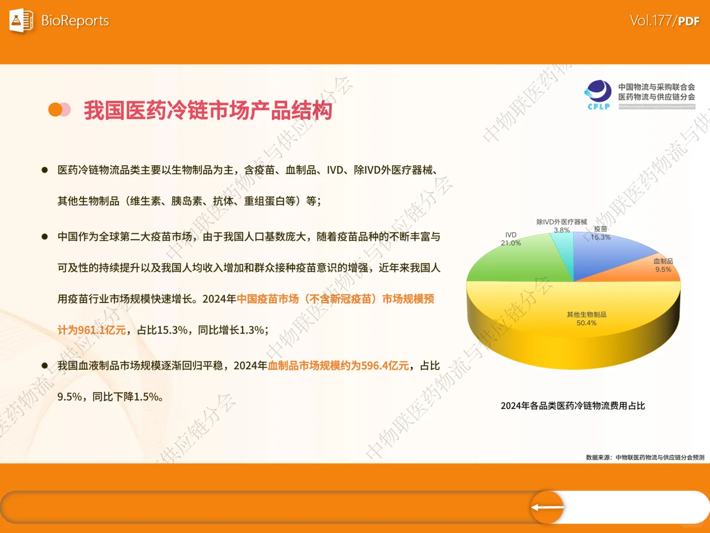 医药冷链供应链发展全景分析-2025