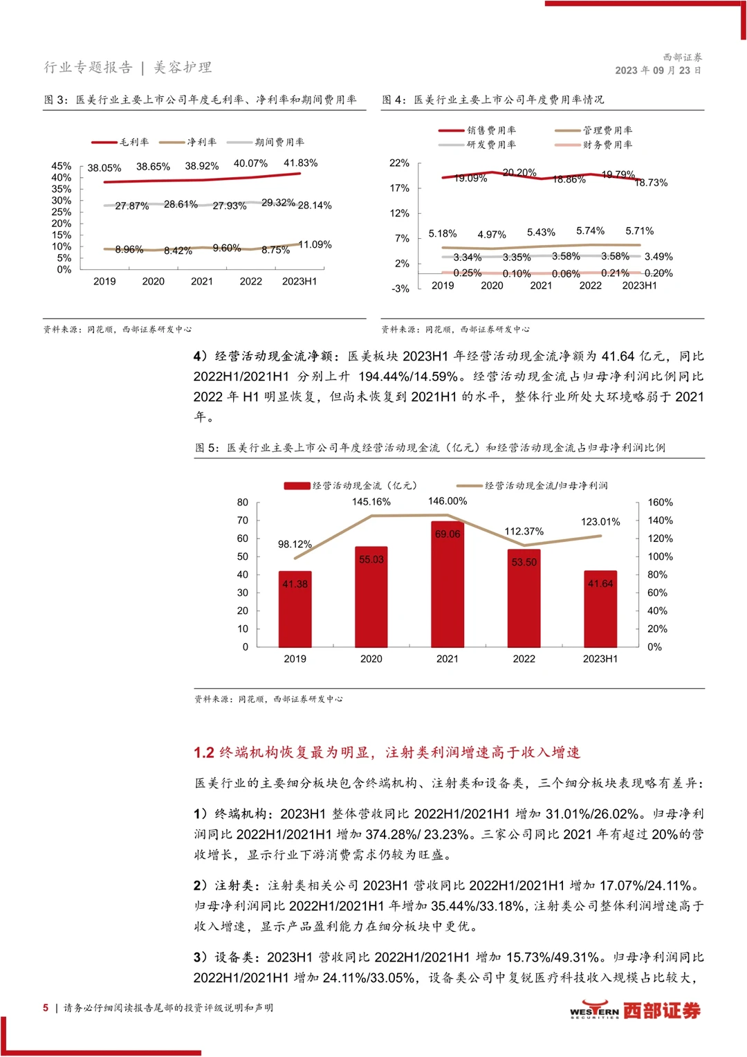医美行业2023半年报分析和展望