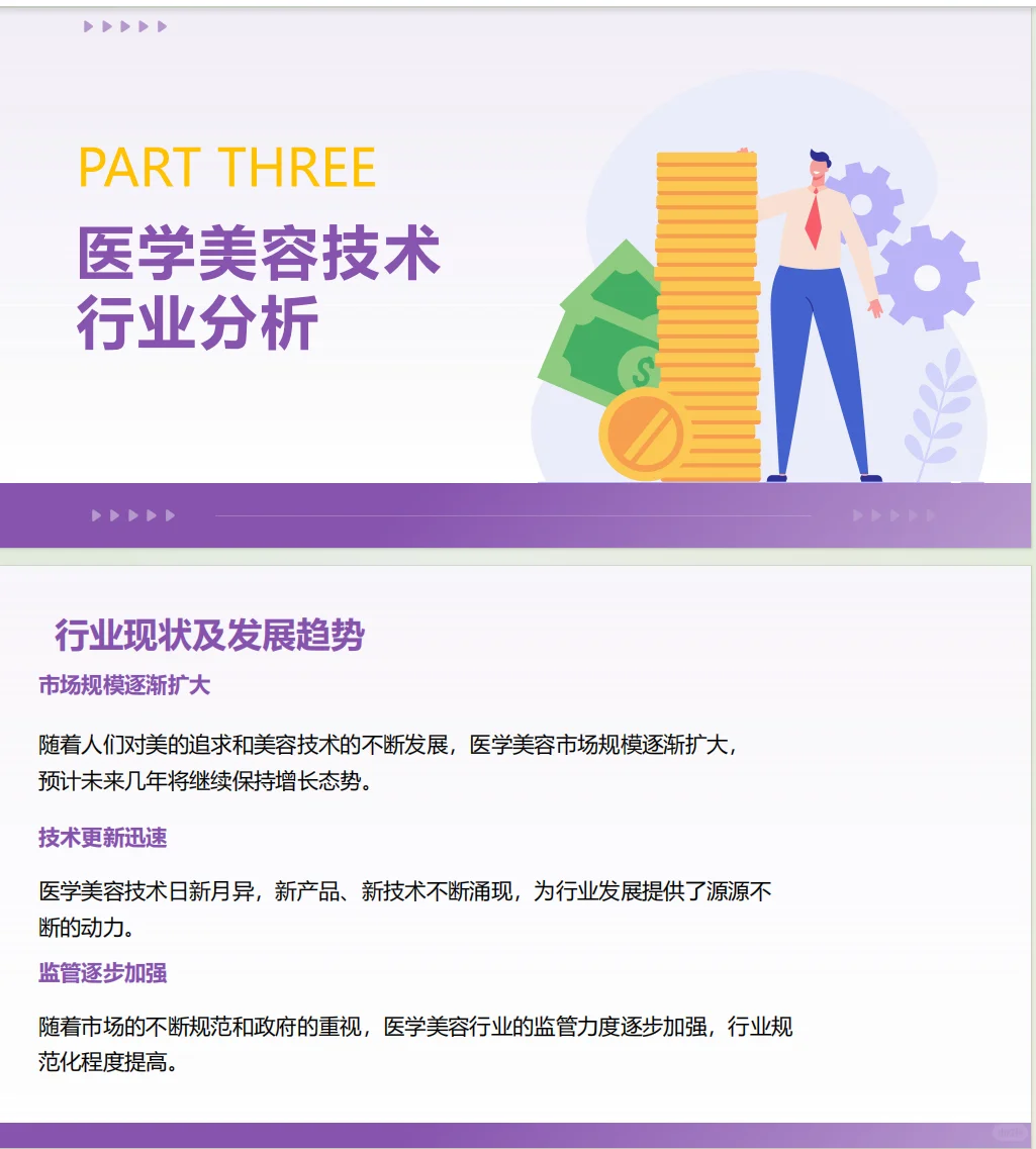《医学美容技术职业生涯规划书》PPT
