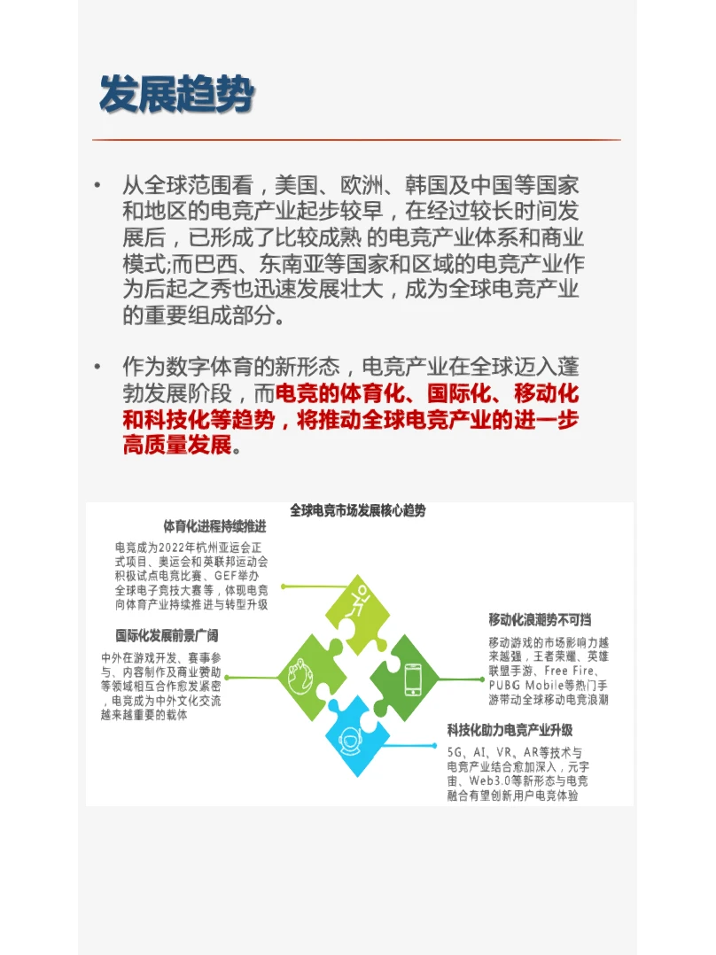 电竞行业研究报告