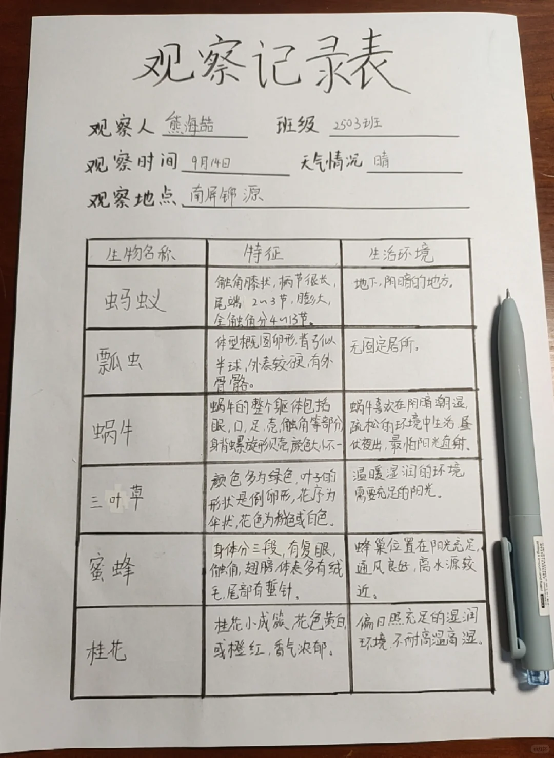 周末的生物作业终于做完了。