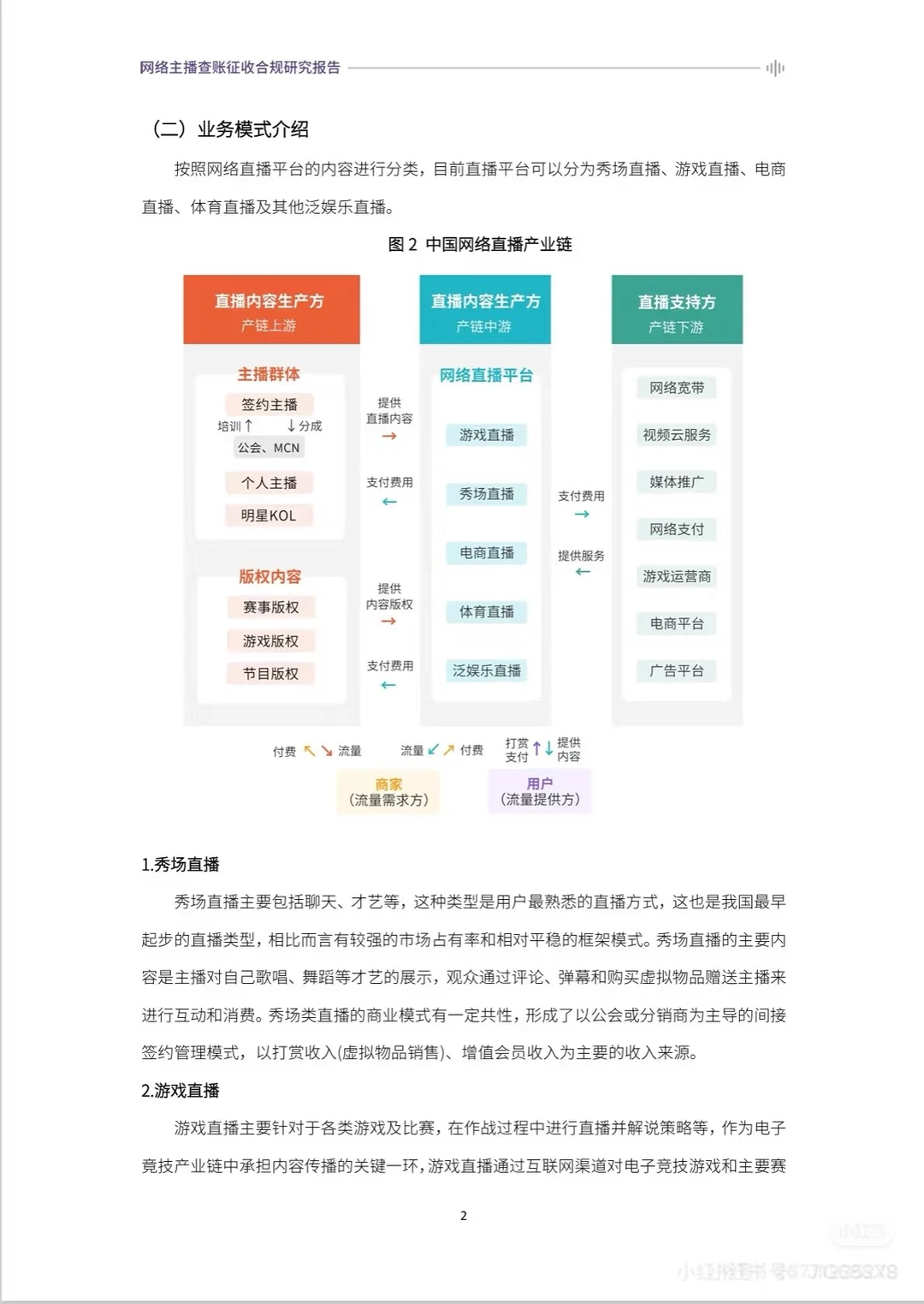 2024网络主播查账征收合规研究报告