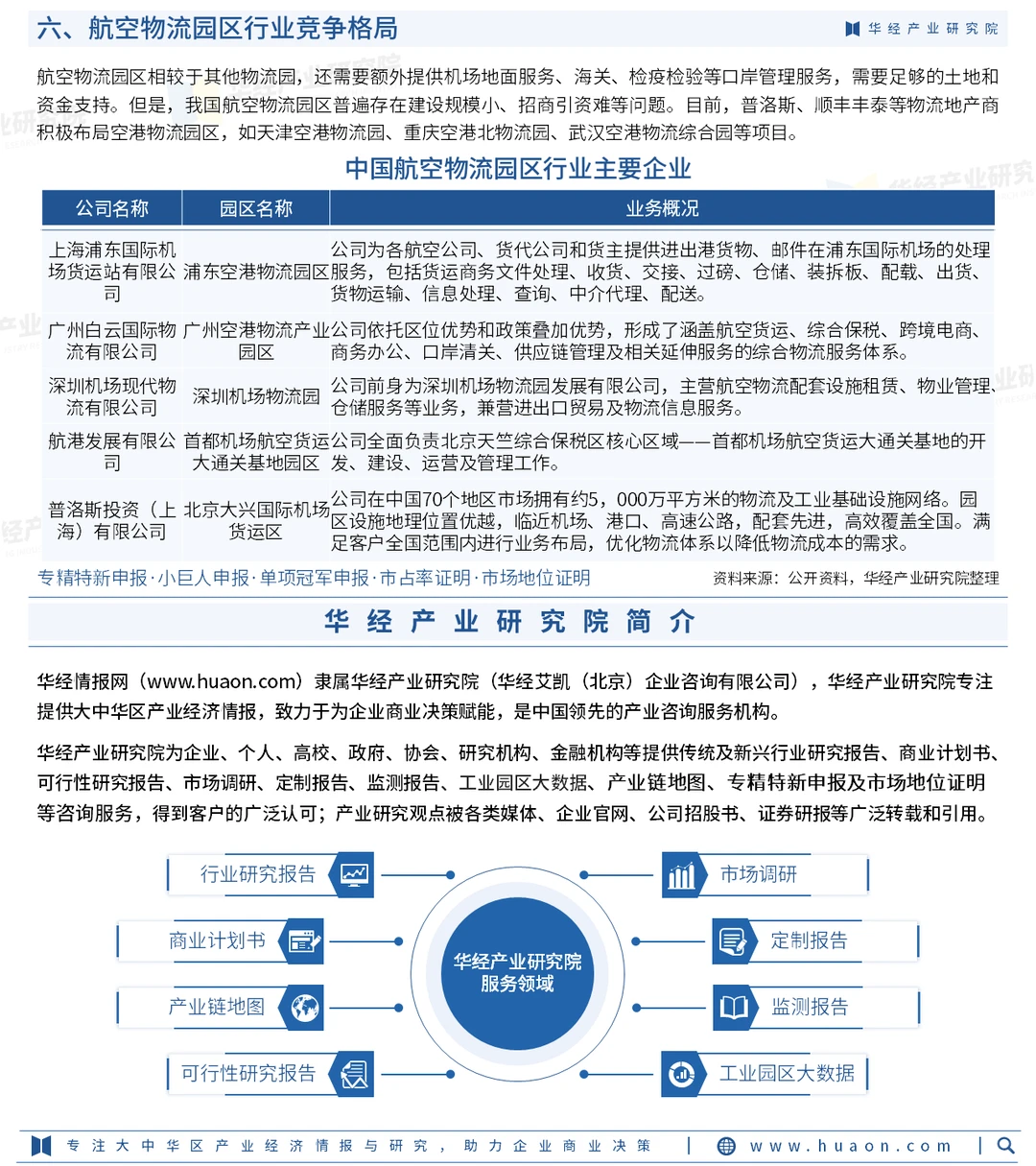 2026年中国航空物流园区行业投资前景报告
