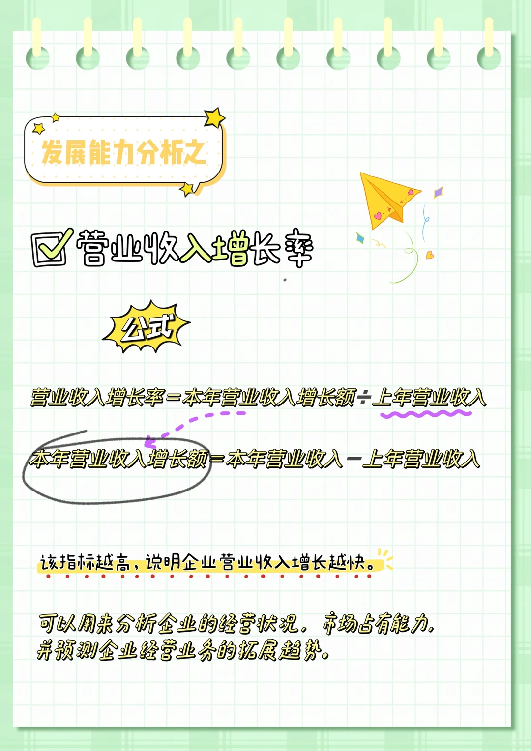 发展能力分析——营业收入增长率
