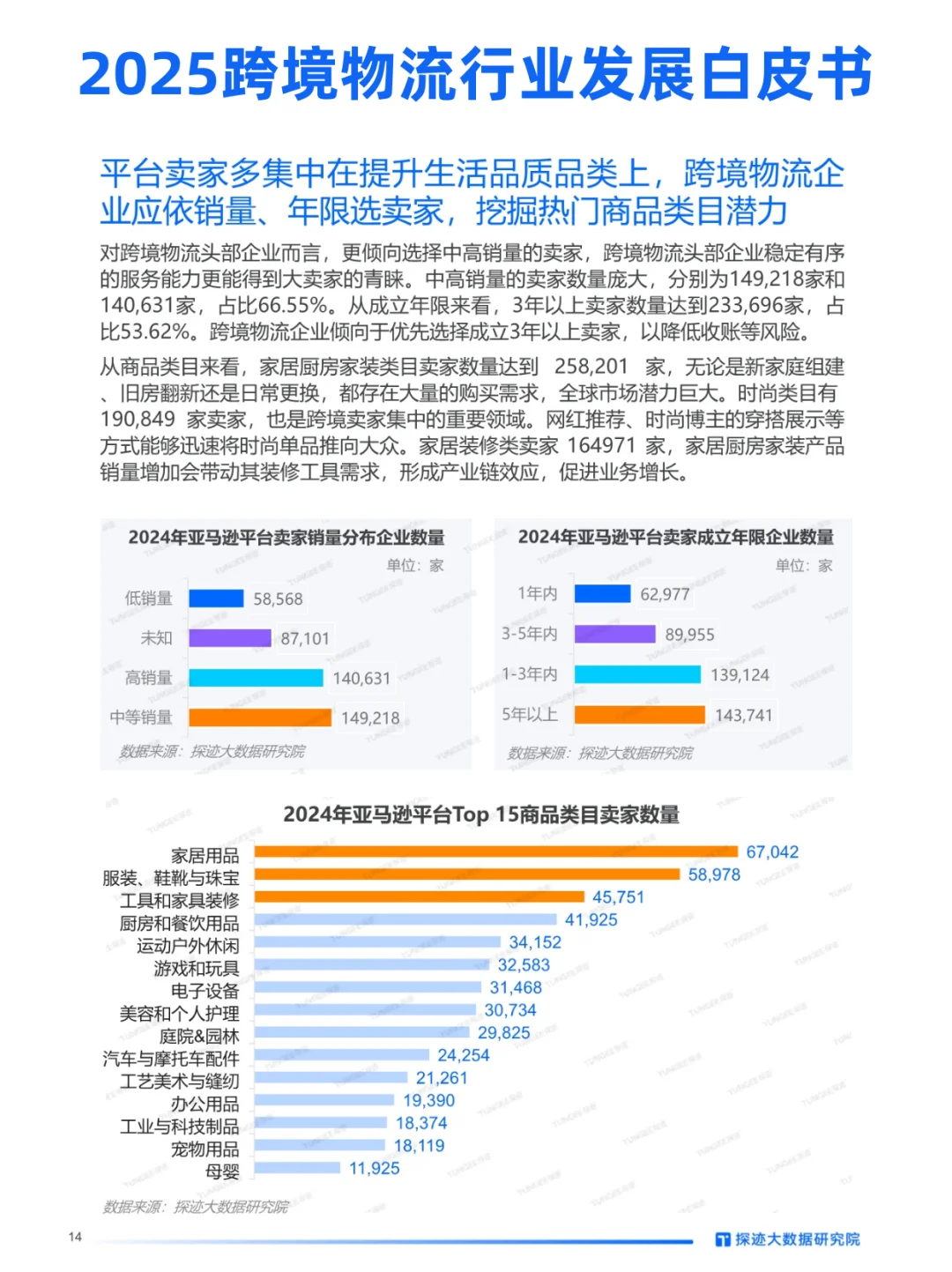 探迹|跨境人快来领报告,物流大方向稳了!