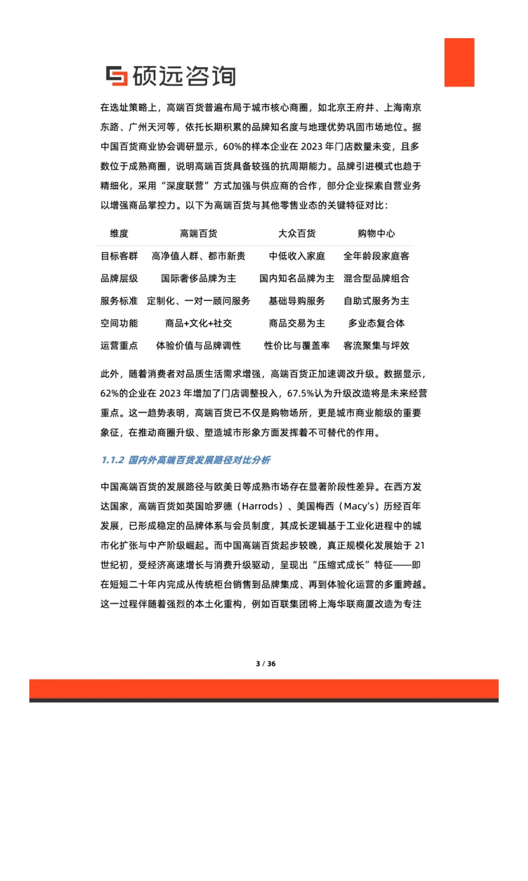 2025年中国高端百货行业研究报告解读