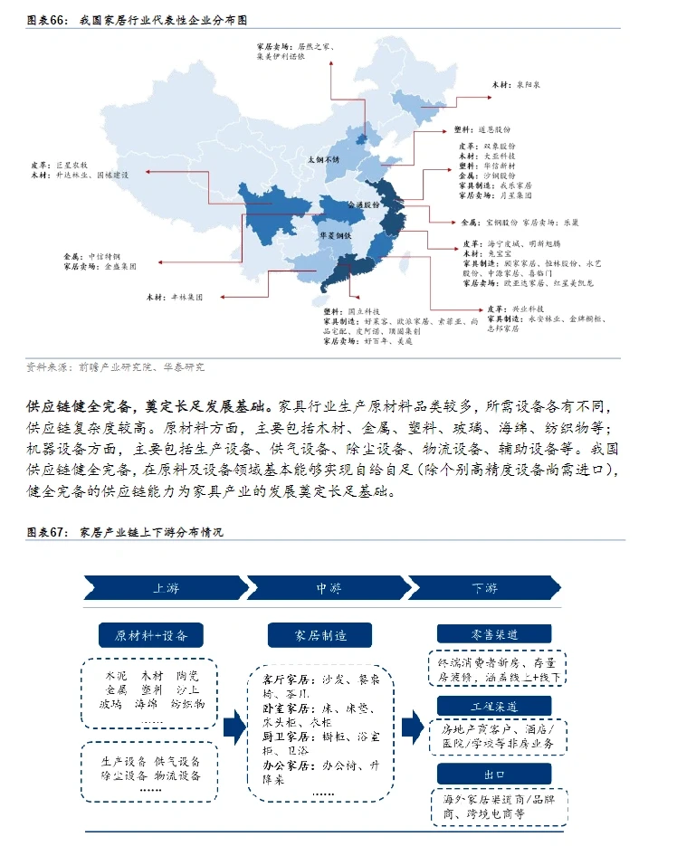 89页报告|中国制造供应链重塑全球产业格局