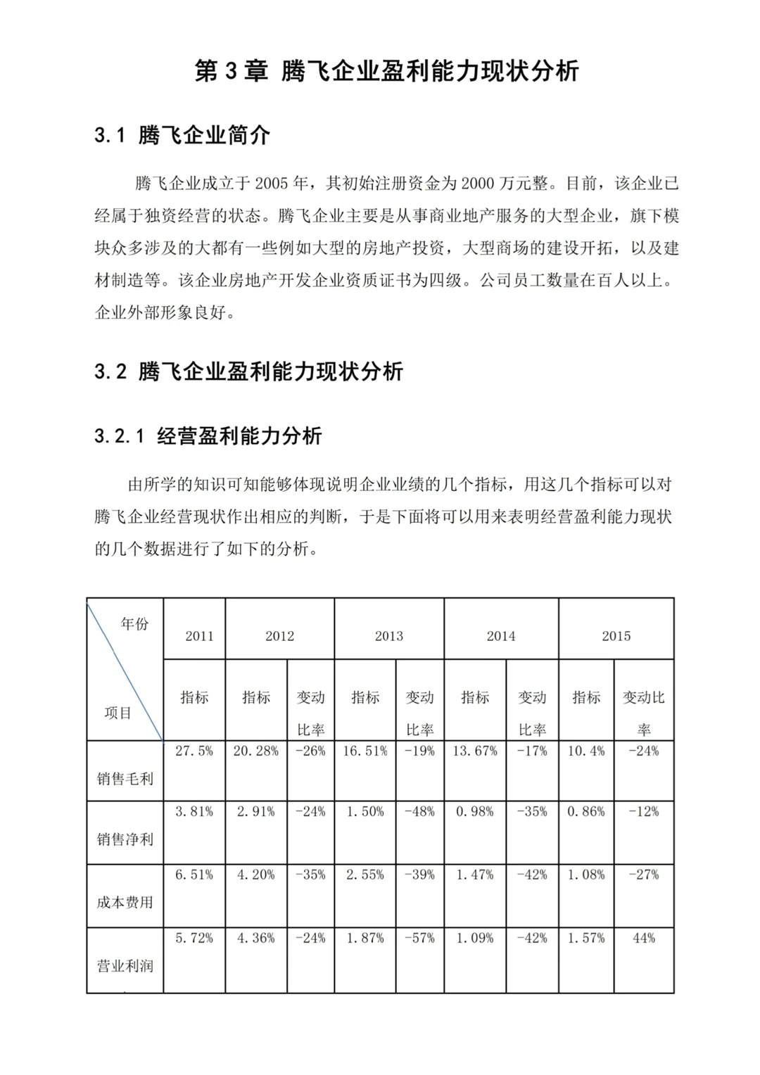 盈利分析论文初稿美美过关?