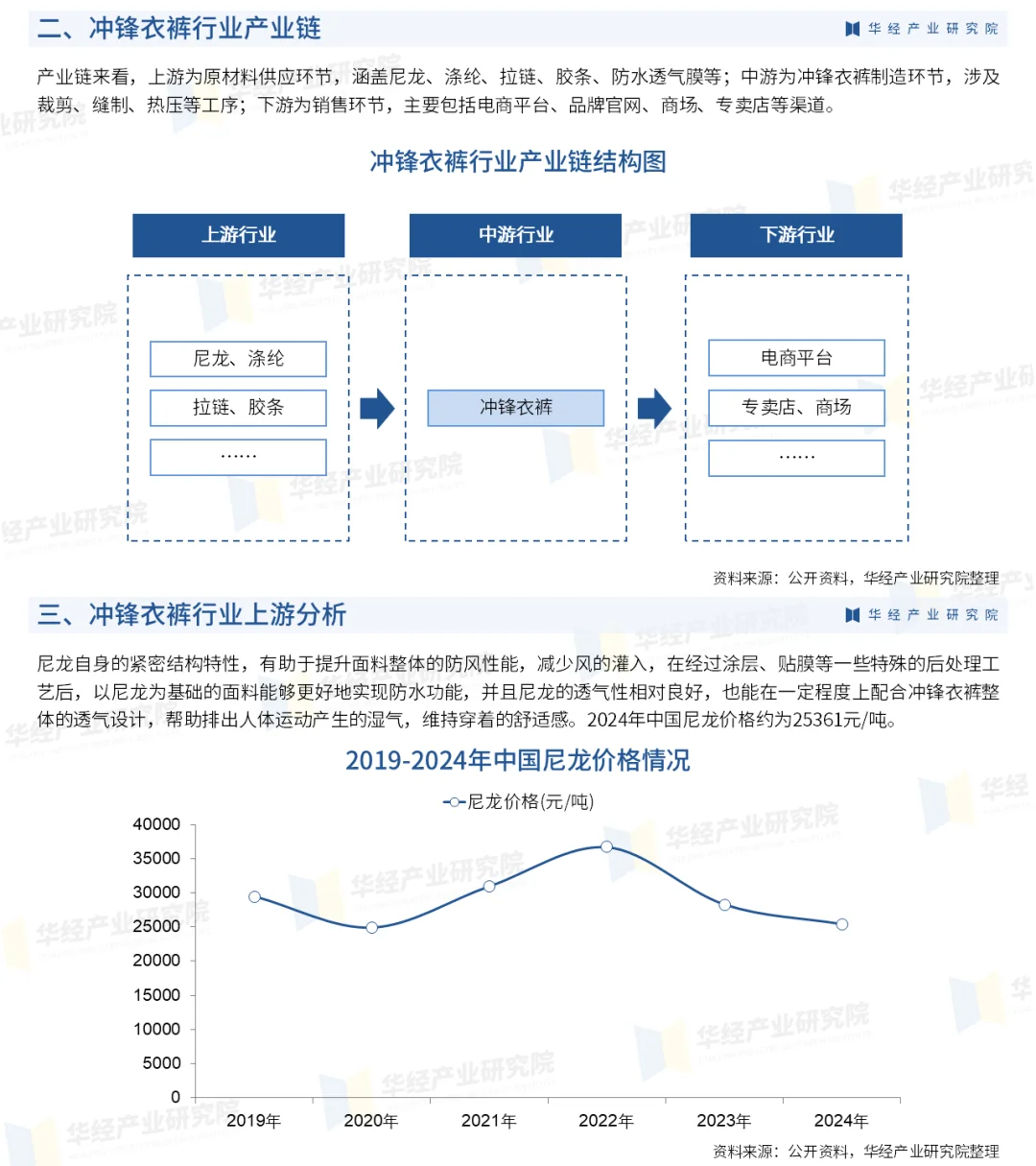 2025年中国冲锋衣裤行业市场深度分析报告