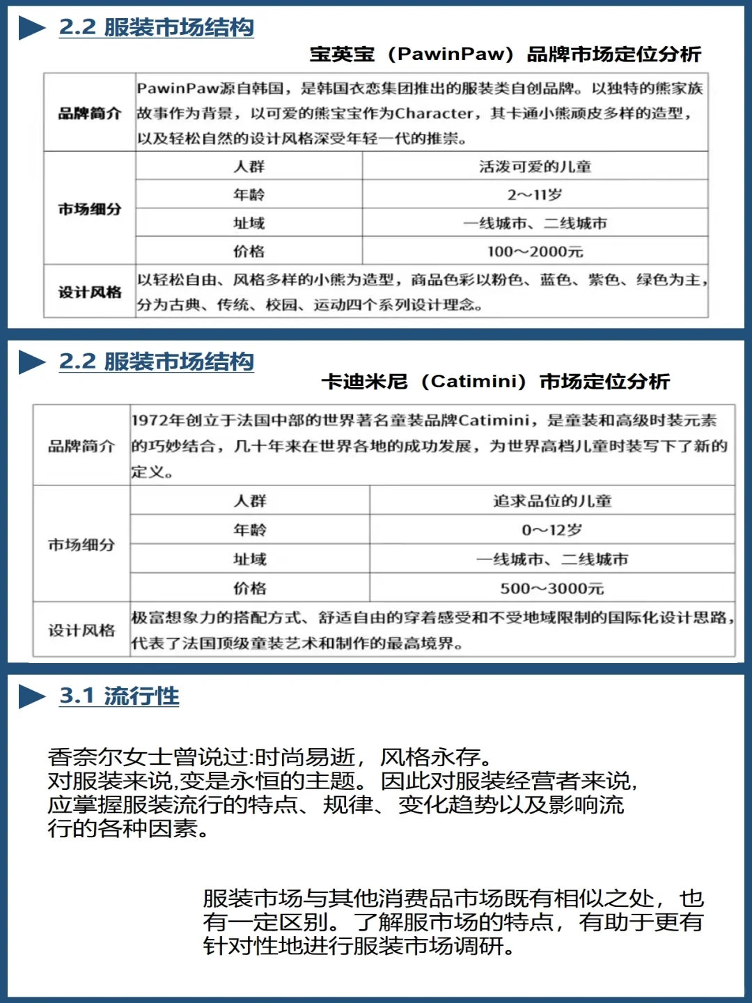 服装行业分析报告