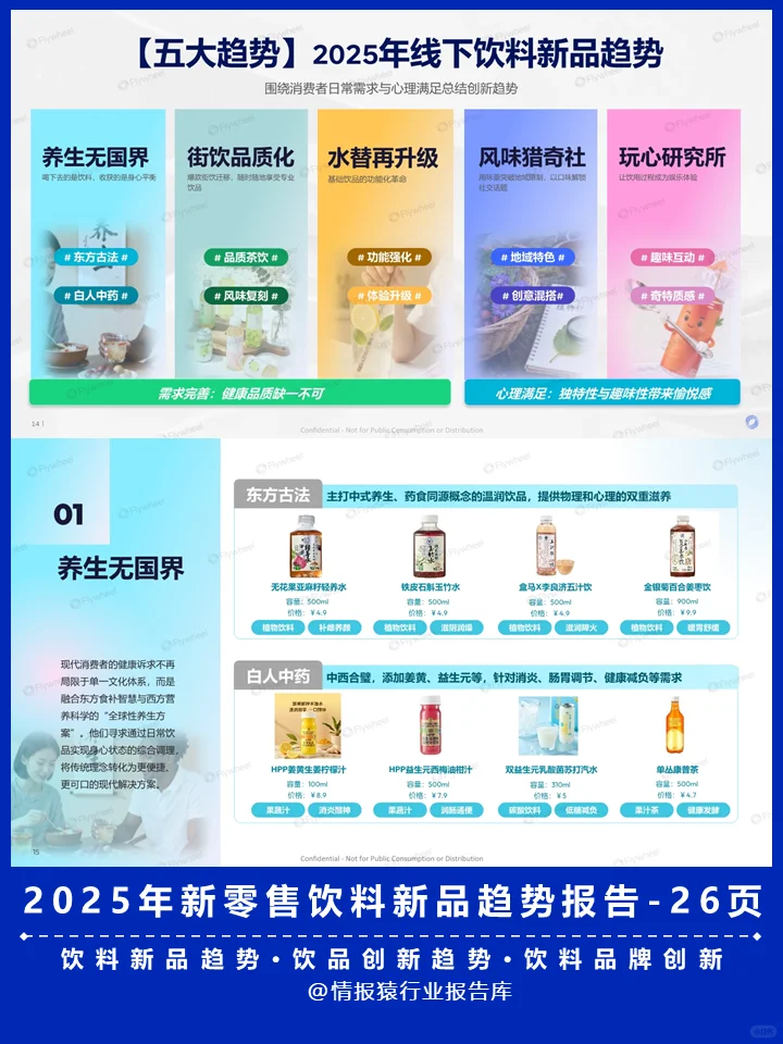一篇报告洞察2025年新零售饮料新品趋势