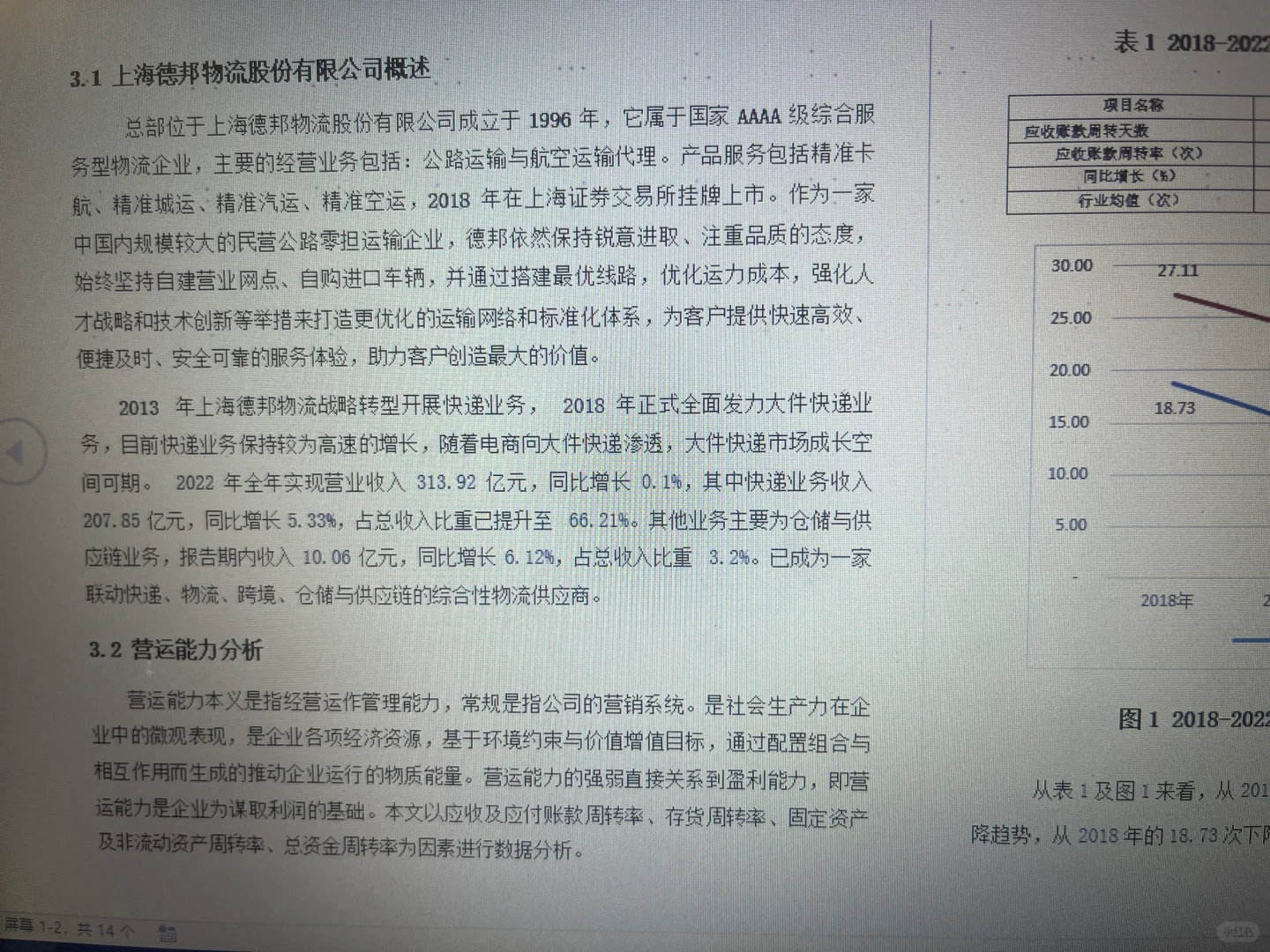 上海德邦物流营运能力分析