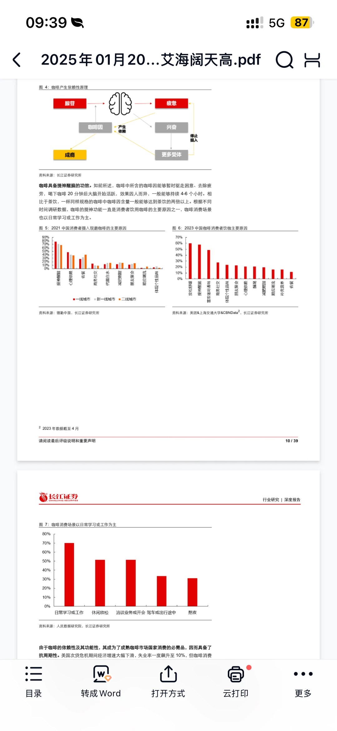 现磨咖啡行业：方兴未艾海阔天高
