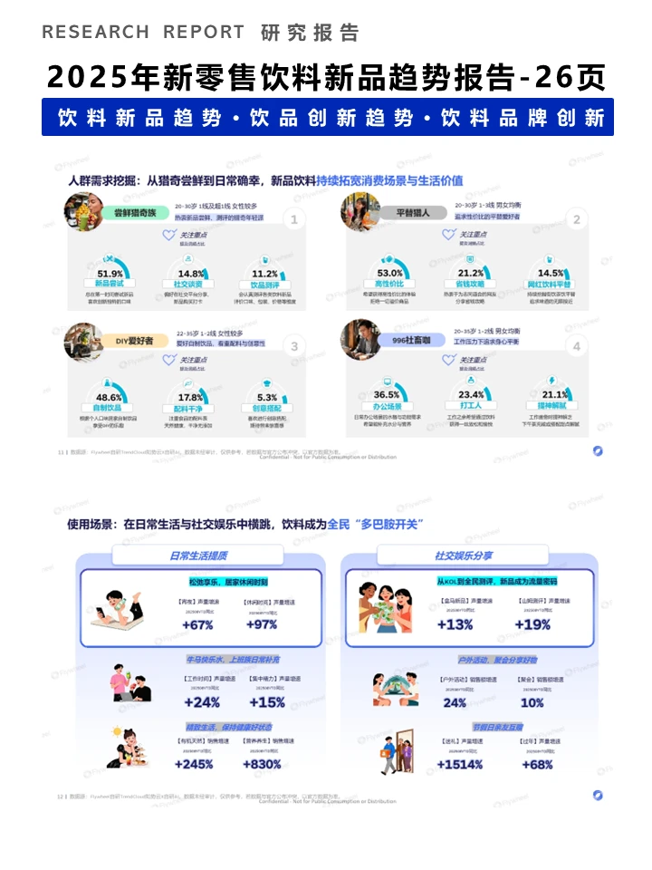 一篇报告洞察2025年新零售饮料新品趋势