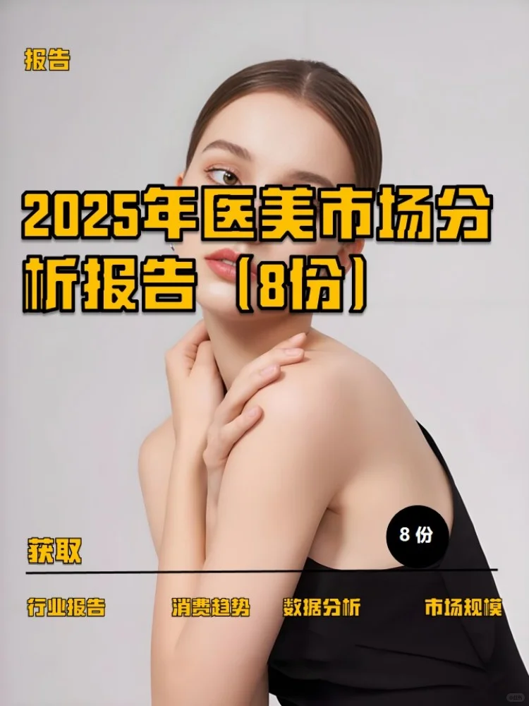 2025年医美市场分析报告（8份）