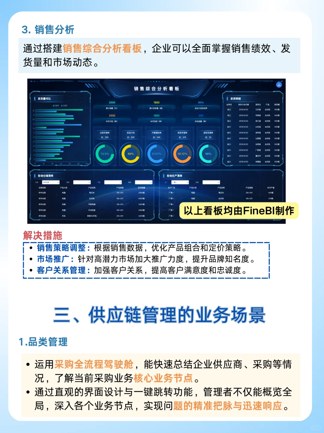 供应链管理是什么 如何实现高效供应链管理