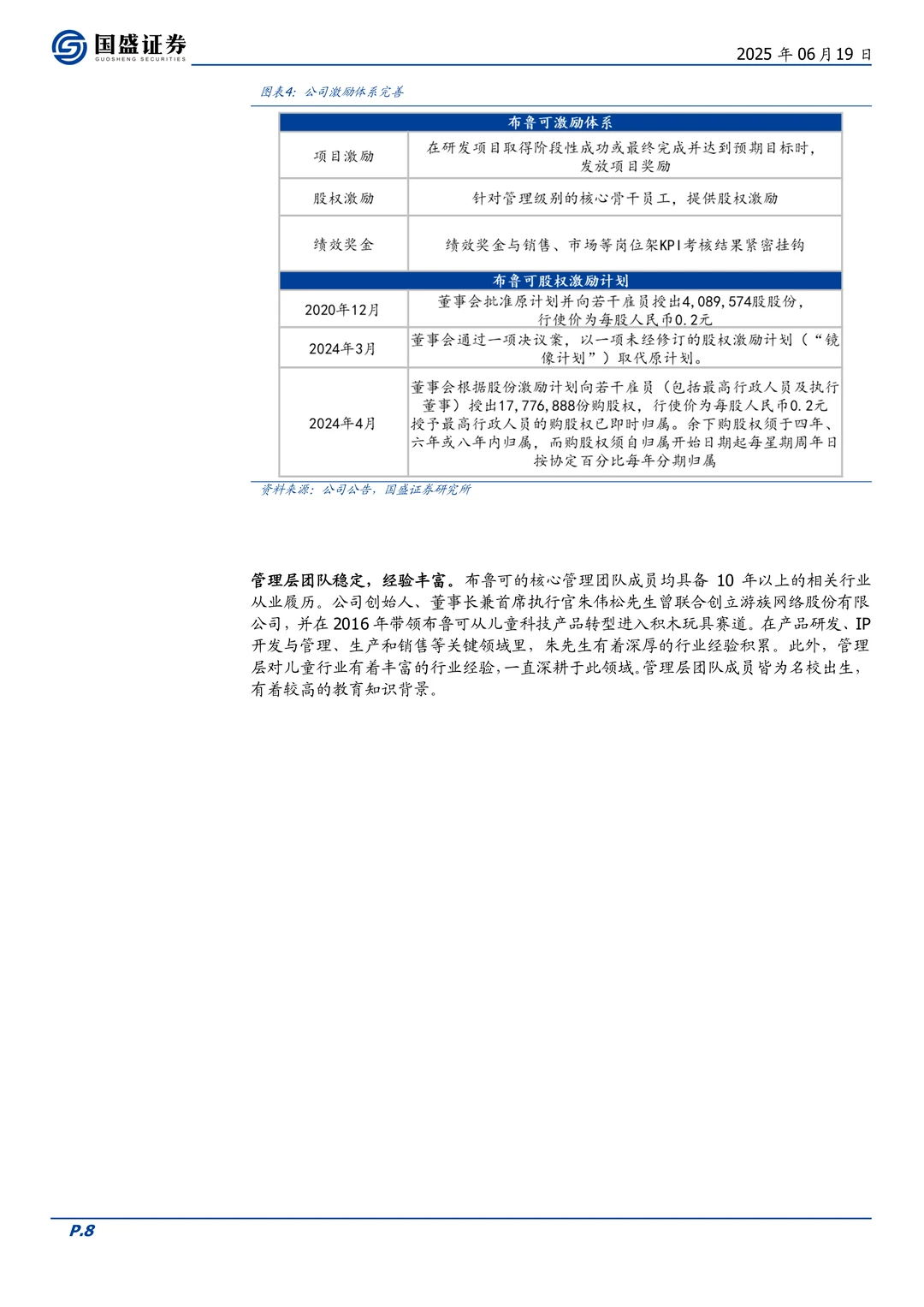 布鲁可公司研究报告-拼搭角色玩具龙头