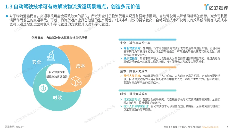 2024中国自动驾驶物流货运产业洞察研究报告