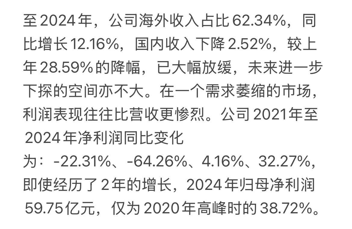 机械周期研究报告